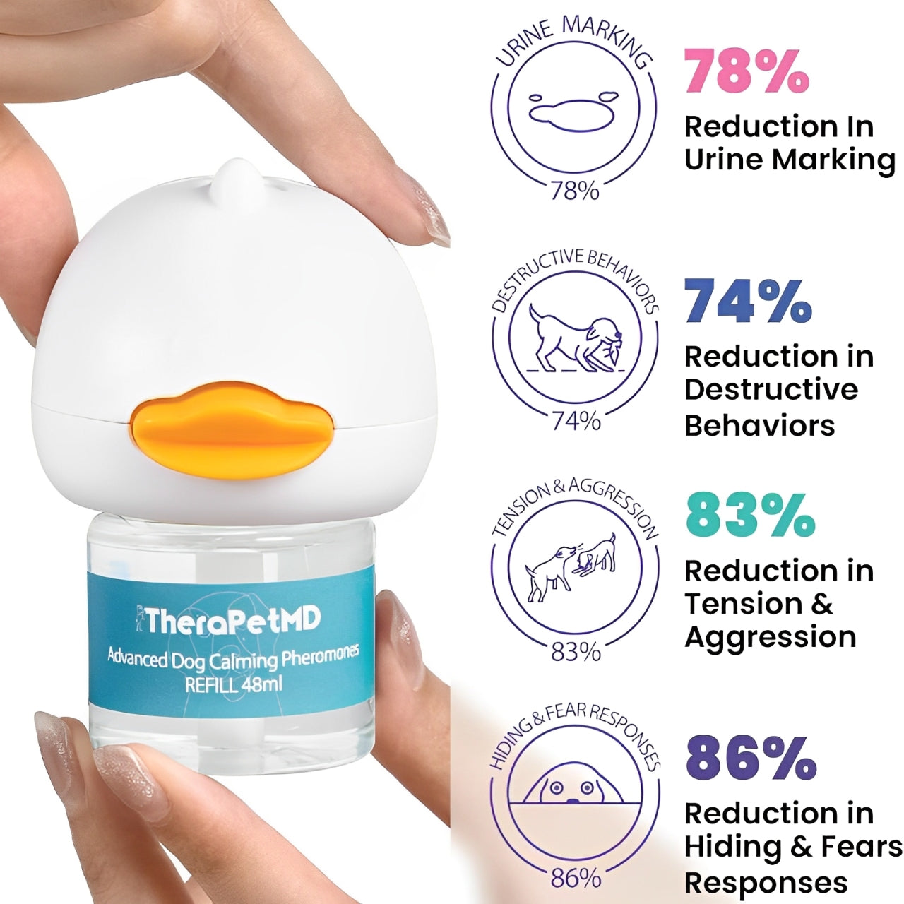PawMir Dog Calming Diffuser